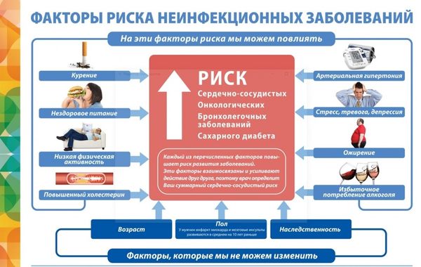 ������� ����� ����������� �������������� �����������