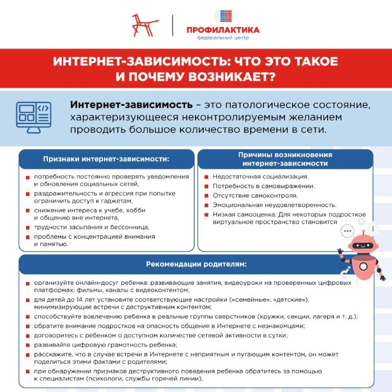 ������� �����������